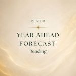 Year Ahead Forecast Reading